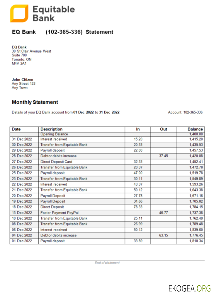 Modèle Word et PDF de relevé de la Banque Equitable des États Unis et de l'Ontario